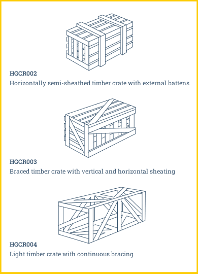 crates